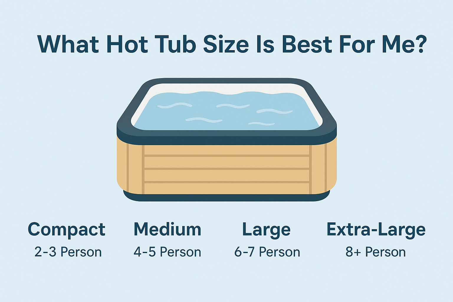 hot tub size